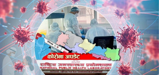 २४ घण्टामा थप १५८ जनामा कोरोना सङ्क्रमित , दुईको मृत्यु