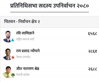 चितवन अपडेट