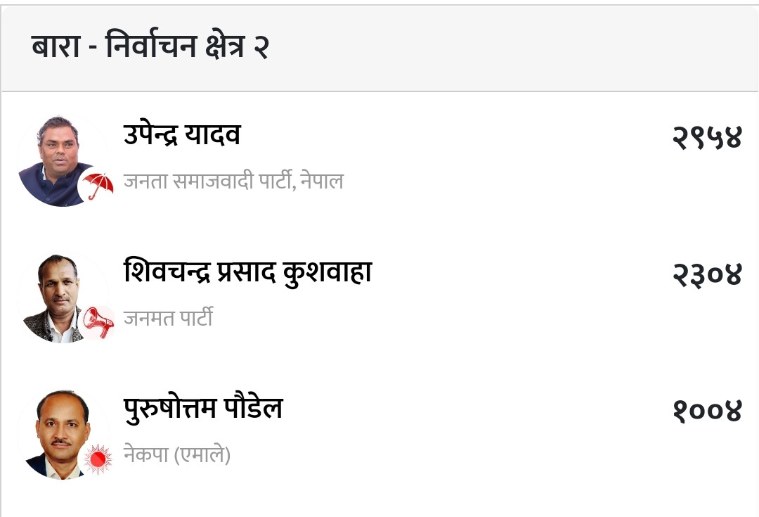 वारा अपडेट